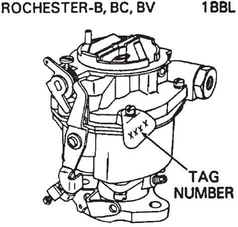 Rochester B Carburetor Identification - Mikes Carburetor Parts