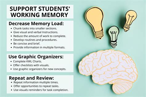 Strategies for Supporting Working Memory – TCEA TechNotes Blog