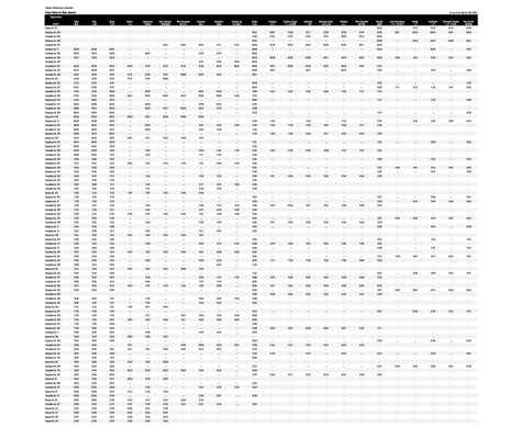 Tohoku Shinkansen Timetable - SNOW MONKEY RESORTS