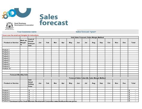 Sales Forecast Template Free | Sales Forecast Template for Excel, Free ...