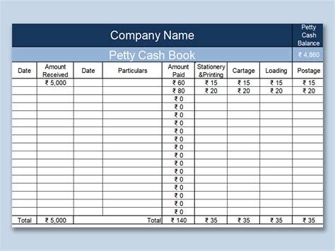 Petty Cash Template Excel