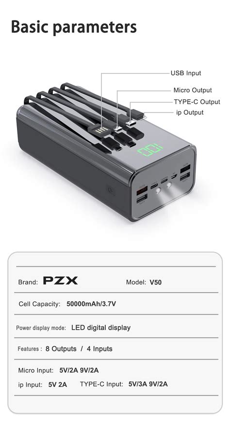 Premium 50,000mAh Fast Charging Powerbank