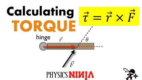 Torque Equation