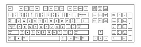 Computer Keyboard Terminology - page 1