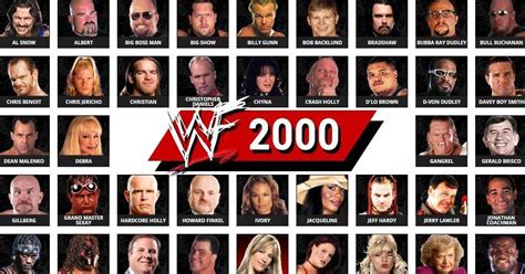 WWF Roster in 2000: Full List of Wrestlers, Teams, Champions