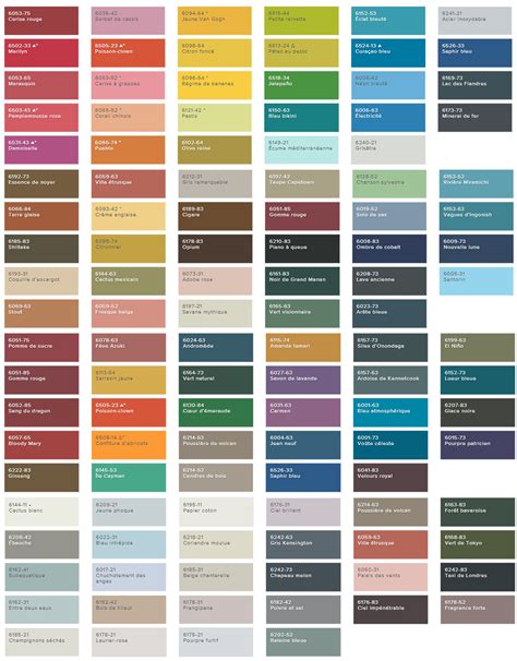 Couleurs tendances 2015 -SICO | Spannbettlaken, Spannbetttuch, Haus ...