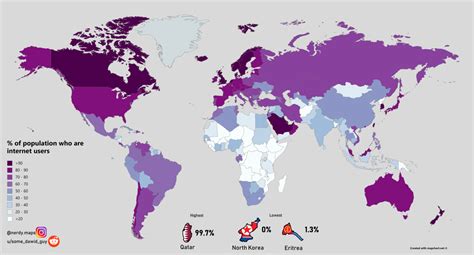 Internet usage in the world | Internet usage, Internet, World