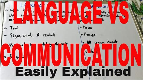 Language and Communication|Difference between language and ...