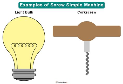 Pulley Simple Machine Examples Sale Price, Save 55% | jlcatj.gob.mx