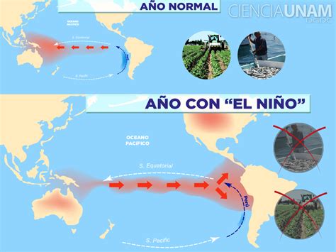 Fenómeno El Niño 2023: ¿cómo podría AFECTAR al clima tras entrar a ...