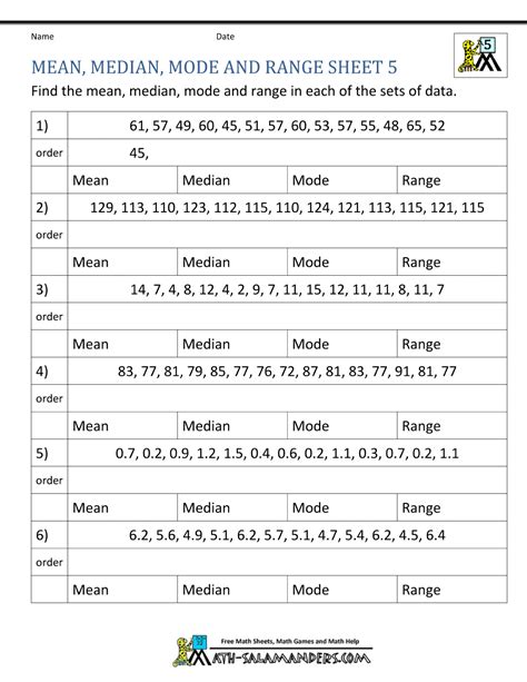 mean median mode range worksheets 5 | Mean median and mode, Word ...