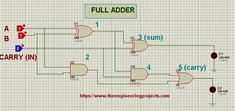 Full Adder Circuit Diagram On Proteus