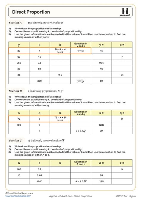 Direct Proportion B Worksheet | Cazoom Maths Worksheets