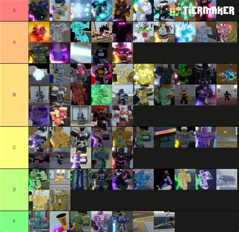 YBA SHINY TIERLIST (Looks) Tier List (Community Rankings) - TierMaker