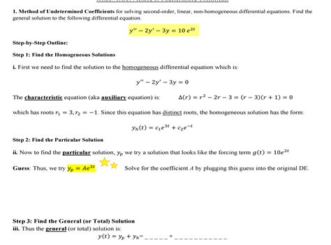 Solved Method of Undetermined Coefficients for solving | Chegg.com