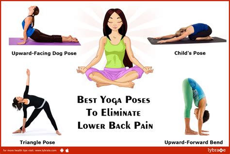 Best Yoga Poses To Eliminate Lower Back Pain - By Dr. Priya Sharma ...