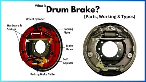 Drum Brake: Diagram, Parts, Working, Types & Uses [PDF]