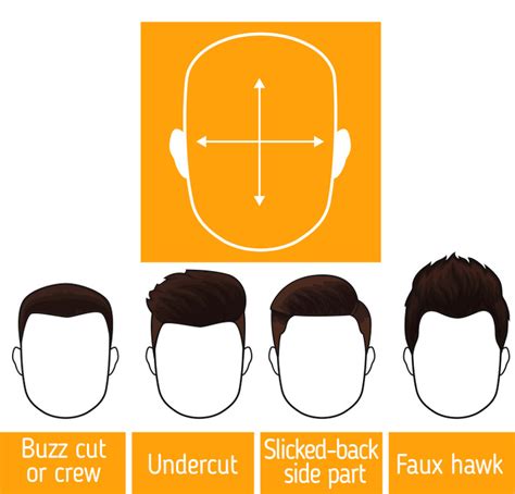 Best Hairstyles For Oblong And Oval Face Shape Men - voipguidesblog