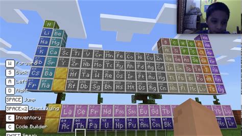 Minecraft Educational chemistry edition EP 1 - YouTube