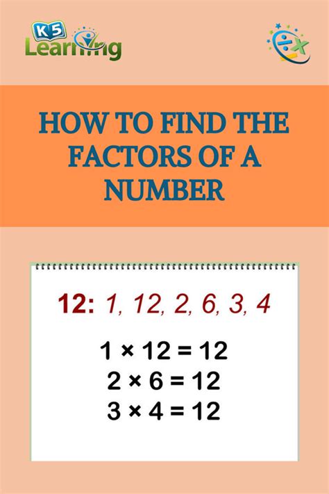 How to Find the Factors of a Number | K5 Learning