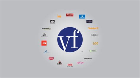 VF: A Company Committed to Inclusion