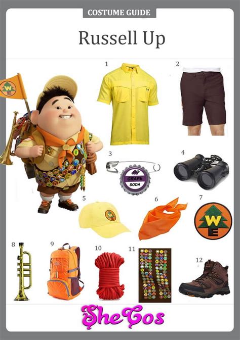 Complete Guide To Russell Up Costume | SheCos Blog | Russell up costume ...