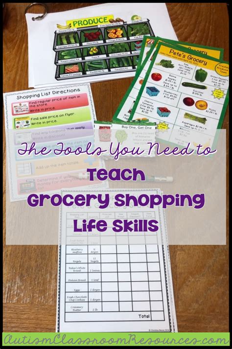 The Tools You Need To Teach Grocery Shopping Life Skills — db-excel.com