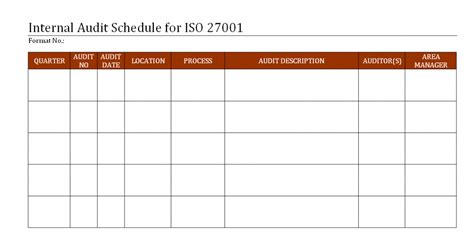 Internal Audit schedule for ISO 27001