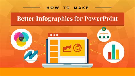 How to Make Better Infographics for PowerPoint - Venngage