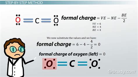 Calculating Formal Charge: Definition & Formula - Video & Lesson ...