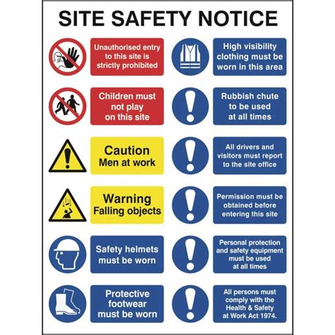 Site Safety Notice with Graphics | Construction site safety, Health and ...