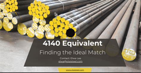 Exploring 4140 Equivalent Steel Alloys: Finding the Ideal Match - 4140 ...