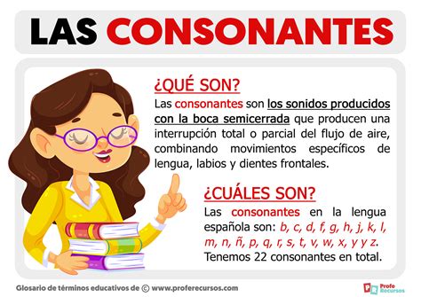 ¿Qué son las Consonantes?