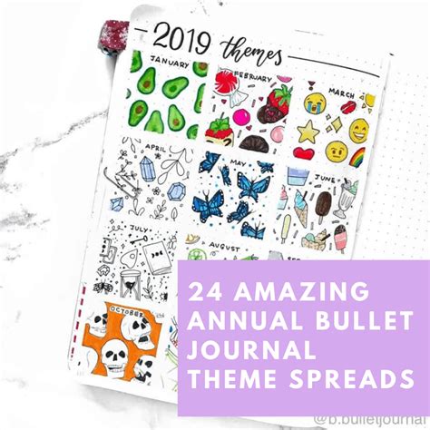 24 examples of how to plan ideas for bullet journal themes in 2021