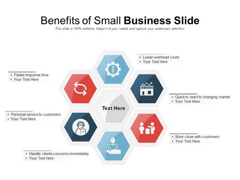 Benefits Of Small Business Slide | PowerPoint Presentation Designs ...