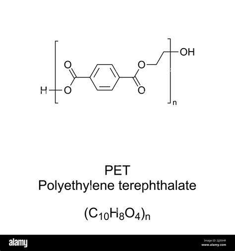 Plastic Polymer Structure