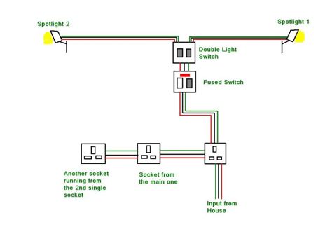 Spur Unit Wiring Diagram - Wiring Diagram and Schematic