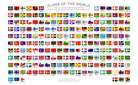 Nordicized flags of the world : vexillology