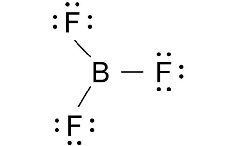 BF3 (Boron trifluoride) Lewis Structure