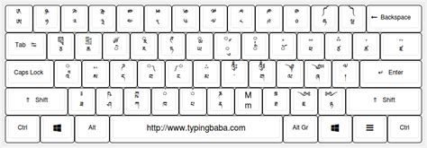 Keyboard Khmer Unicode Hand