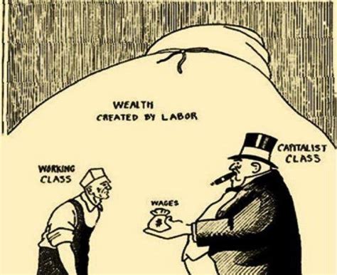 The Labor Theory of Value and Surplus Value