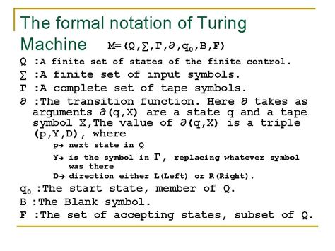 Chapter 6 Turing Machine Definition of the Turing