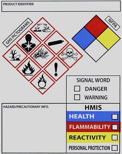 Printable Secondary Container Labels