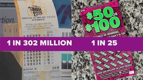 Mega Millions odds are low. Consider these lottery games instead ...