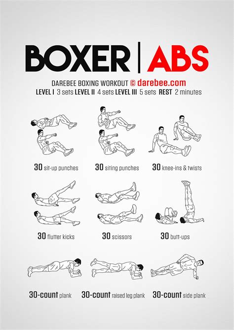 Boxer Abs Workout | Boxing workout, Abs workout, Workout routine