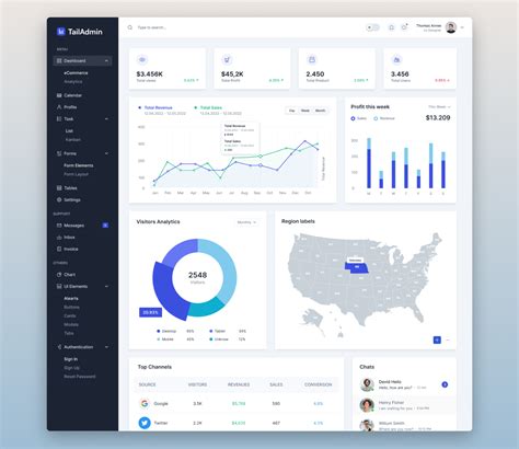 GitHub - TailAdmin/tailadmin-free-tailwind-dashboard-template: Free and ...