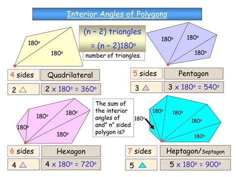 Exterior Angles Of A Polygon Examples