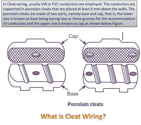 What is Cleat Wiring? - ElectricalWorkbook