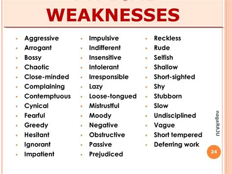 Personal SWOT for Teachers