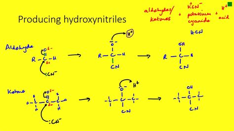 2 Hydroxynitriles - YouTube